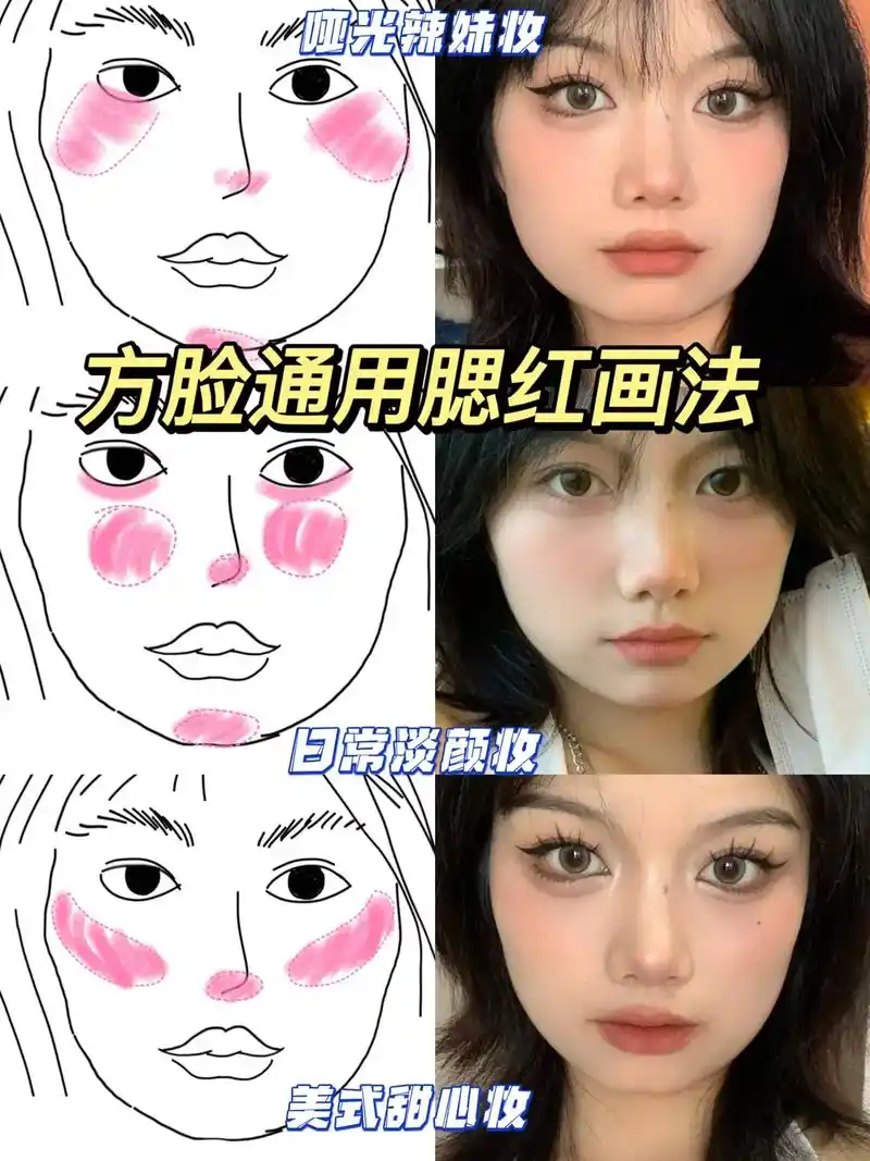 方脸高颧骨姐妹快看这几个通用腮红画法.配合修饰脸型不出错!  - 抖音