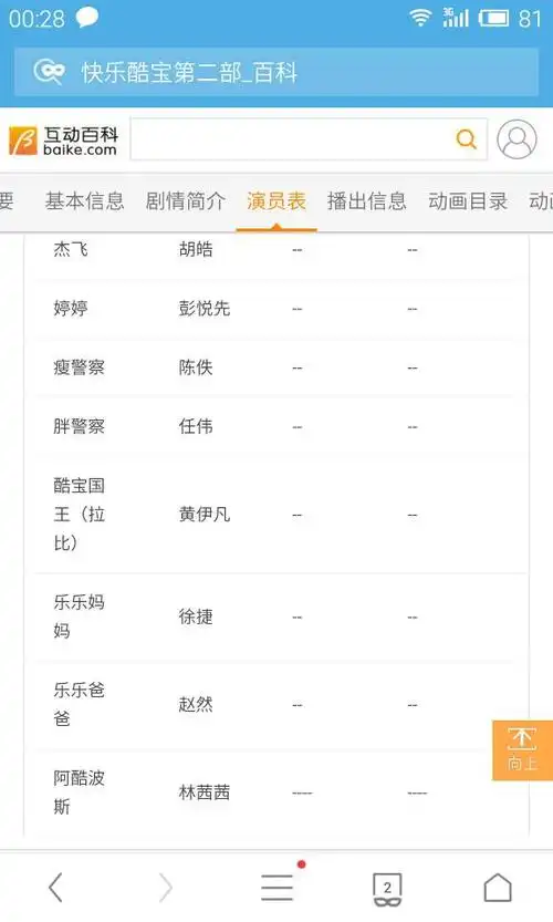 二季怏乐酷宝中的阿酷波斯的扮演者是谁?