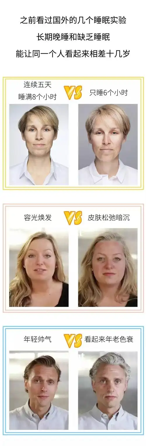 太可怕了!网友四年前后对比照曝光,看完你还敢熬夜吗?