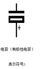 一般电容没有正负之分,电解电容的话有分正负极,空心的是正极 ,斜线