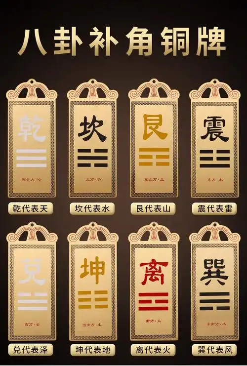 纯铜八卦补角牌桃木乾坤艮巽坎离兑震卦房屋缺角补角铜牌挂件摆件纯铜