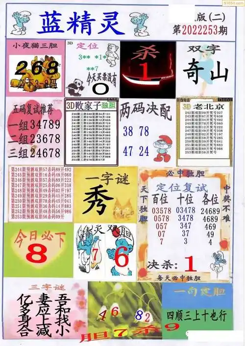 22年253期福彩3d蓝精灵今天图谜