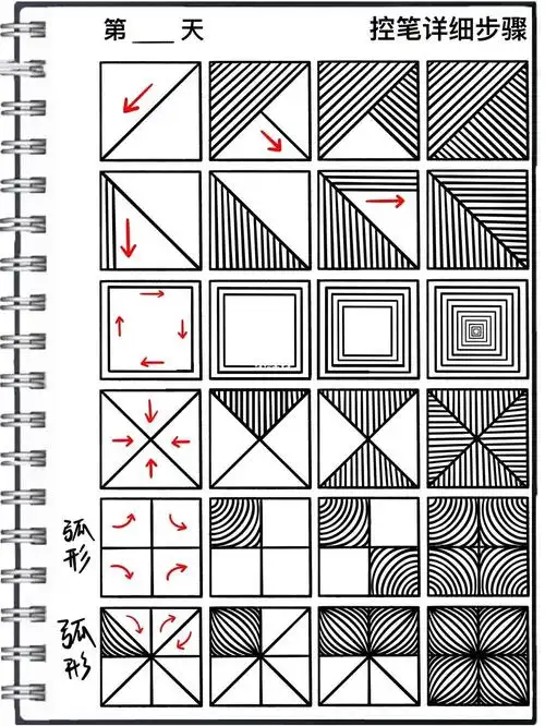 96控笔,严格来说,是运用线条.