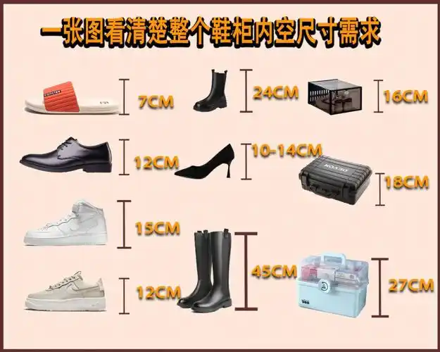 鞋柜各种尺寸功能大全