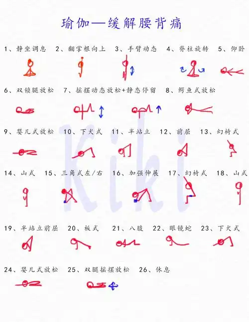 阳了之后不易大强度运动,最适合这种腰背缓解#一起来瑜伽  #瑜伽小人