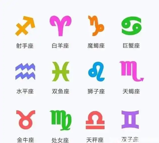 8月12日,十二星座,星座运势