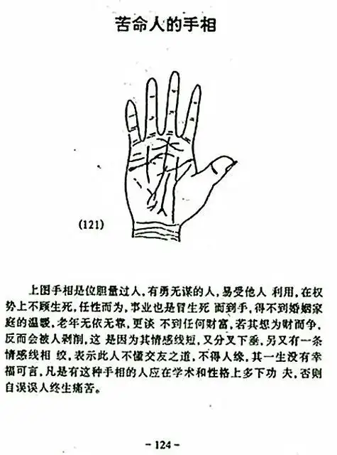 图解苦命人的手相
