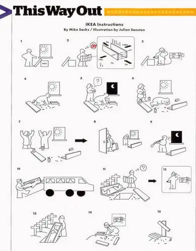 ikea 产品说明书