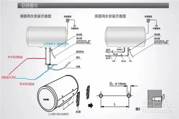 使用万和热水器的时候,应该严格按照使用说明书的内容进行正确安装