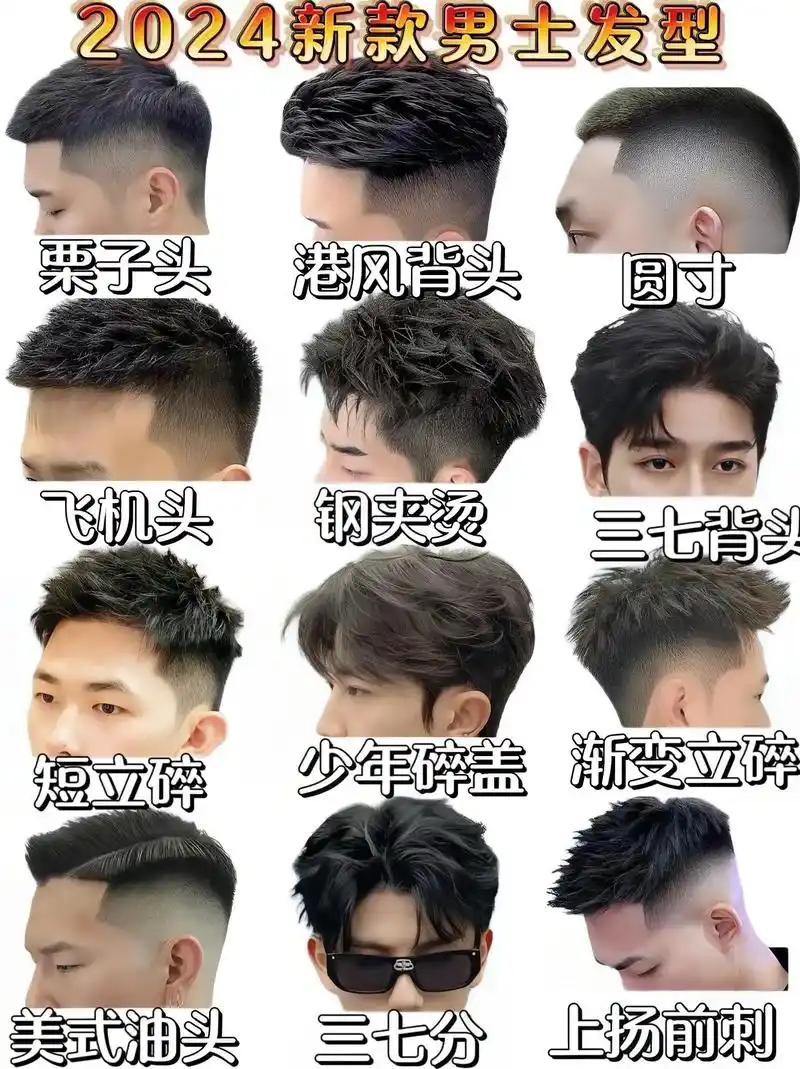 各位兄弟,我要为你们揭秘女生心目中的理想男生发型——阳光叉!