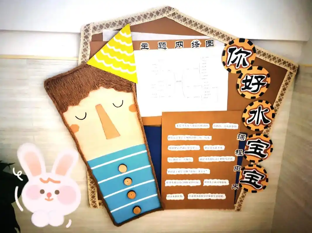 班本课程 #主题墙环创 #园本课程 #肥东实幼教育集团润和 - 抖音