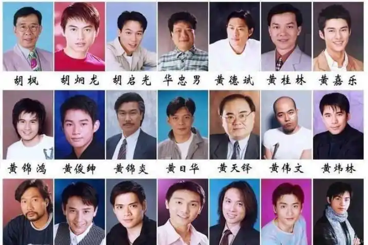 香港7080年代男演员你都认识吗你认识几个