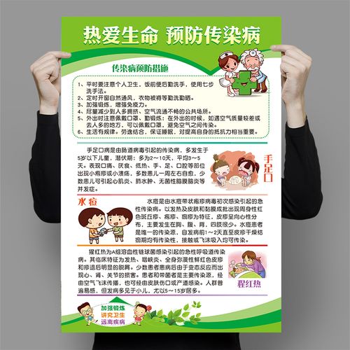 手足口病宣传墙贴画 春季常见传染病预防知识海报 婴幼儿保健挂图