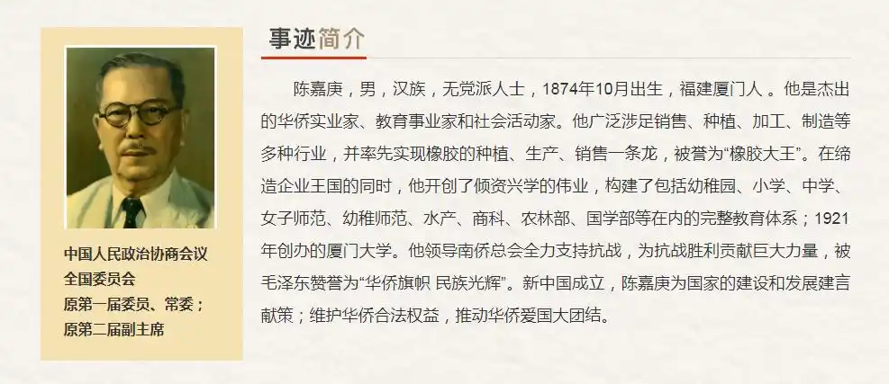福建省"最美奋斗者"推荐人选