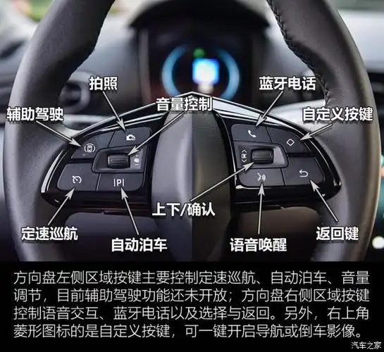 带l2辅助驾驶的微型车开箱零跑t03