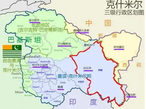 拉达克,又一块丢失的国土