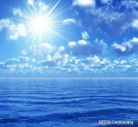 风景头像 大海