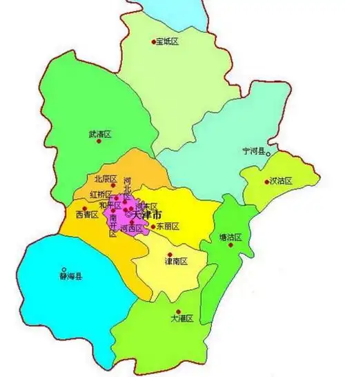 天津市内六区各是什么