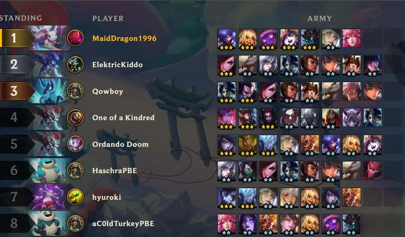 云顶之弈s9艾克主c阵容是什么?