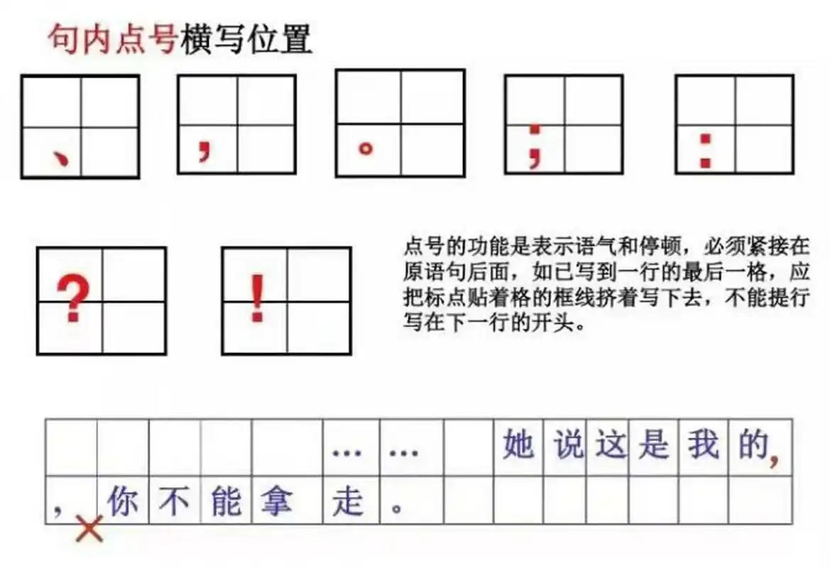 标点符号 7515标点符号在田字格中的格式 (1)逗号,分号,句号,冒号