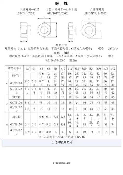 内六角螺栓和螺母尺寸表
