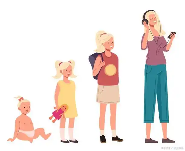 作为个体,我们经常会在自我发展的道路上遇到挑战.