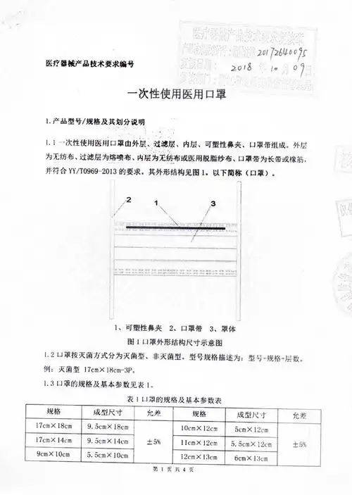 振德一次性使用医用口罩10只说明书,价格,多少钱,怎么样,功效作用