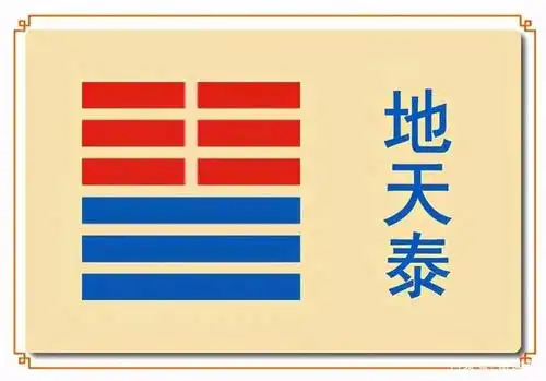 否极泰来好运来,把握机遇多沟通,简析《易经》泰卦平安通达