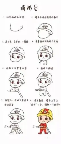 消防员简笔画教程