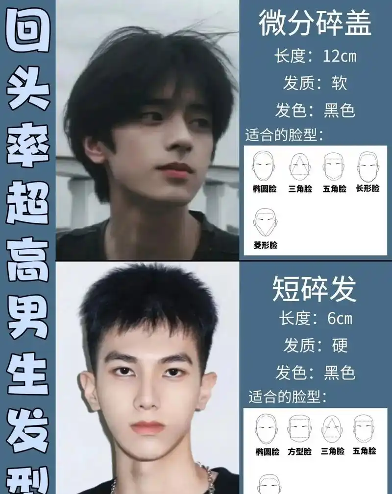 男生发型推荐根据脸型选择适合自己的发型 #专业男士发型设计  - 抖音