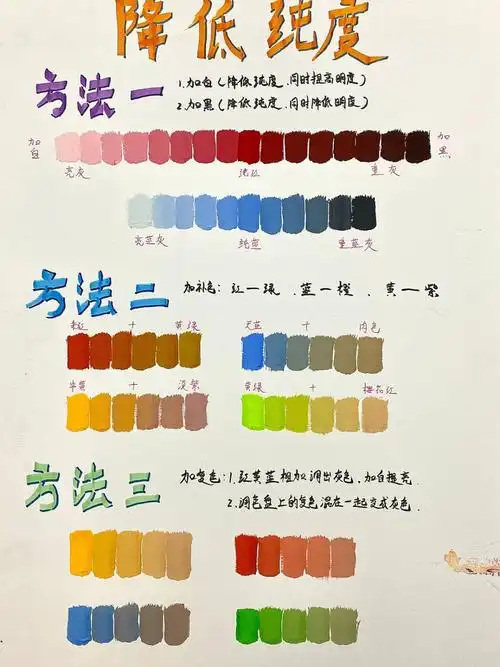 调色方法 如何降低颜色纯度?