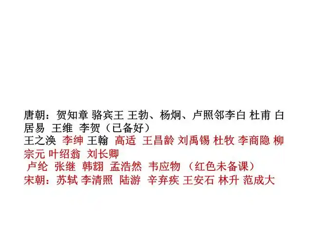 著名诗人此人简介.ppt