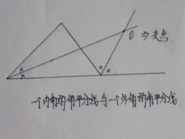 三角形内.外角平分线的交点指的是什么?