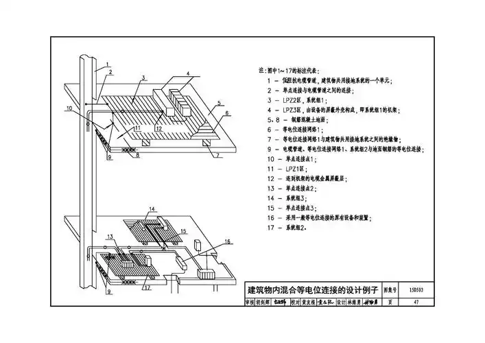 15d503更改说明: 1,第47页,示意图中,标注13和15引线延长到对应点上.