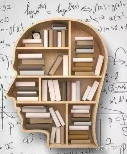 记忆宫殿学习方法