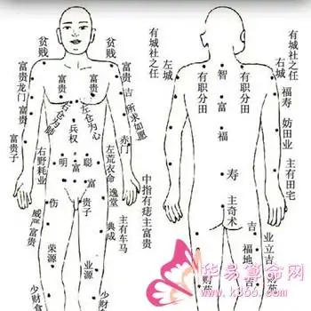 脚底的痣有什么含义-痣相图解-华易网