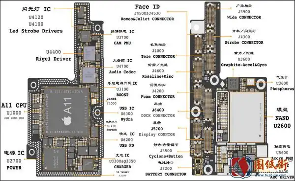 iphonex8200086312主板维修标注彩图