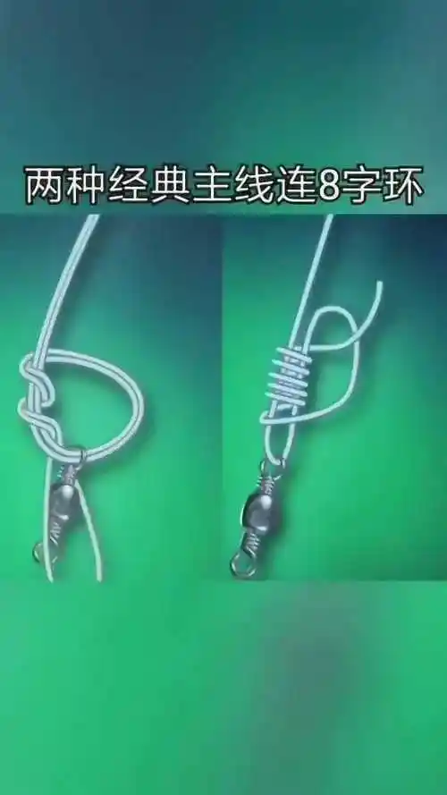 两种经典的八字环绑法