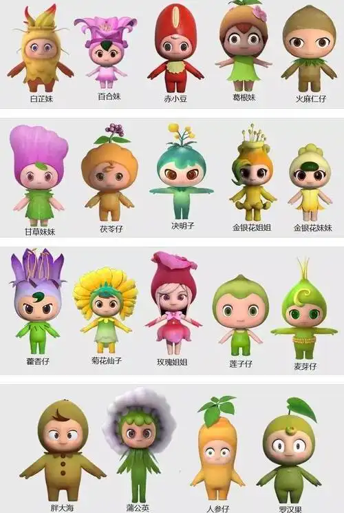 本草纲目惨遭动漫化,让李时珍本人知道会不会气得吐血