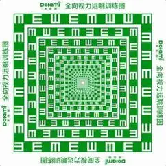 如何恢复视力如何恢复视力的方法