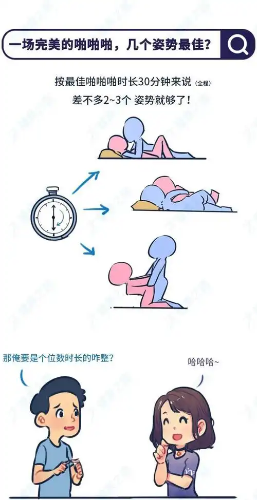 18禁丨一次完美的爱爱,几个姿势最好?