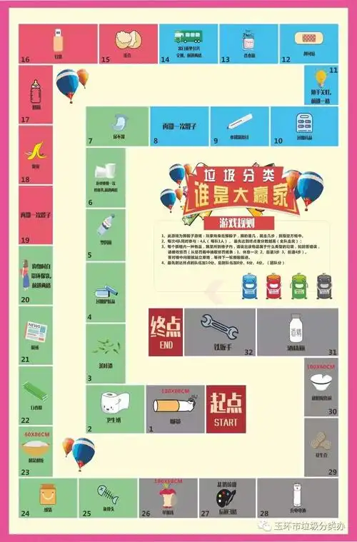 波噜噜幼儿园一周亲子活动建议 写美篇下午 亲子游戏《谁是大赢家》