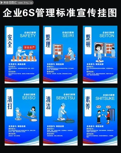 企业6s管理宣传挂图下载