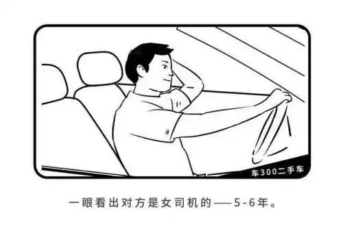 爸爸在开车简笔画图片 开车的爸爸简笔画