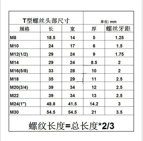 名称:t型螺丝螺杆 材质:45#碳钢 头部锻打而成  表面处理:发黑 规格