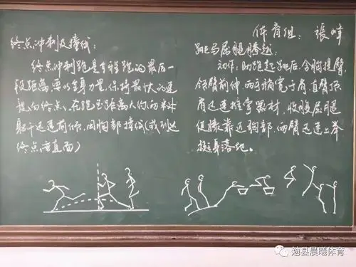 教师的分析讲解,举止表情以外,板书的优劣往往是一个不可忽视的因素