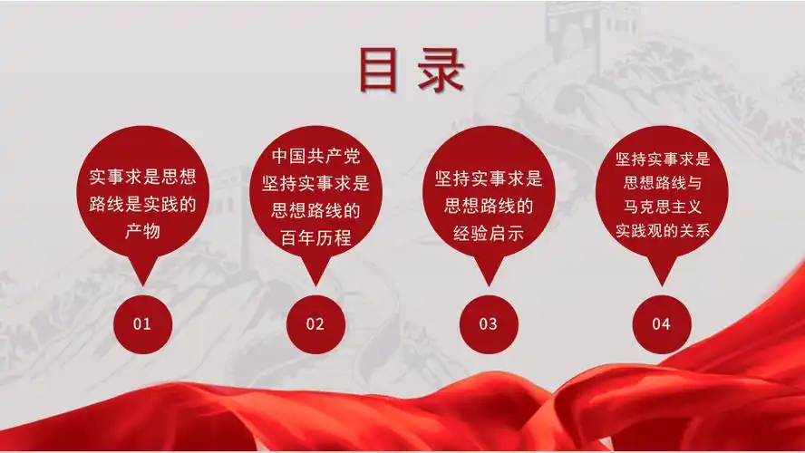 当前位置:>首页>办公>ppt模板>党政/党建/党课>党课ppt课件:实事求是