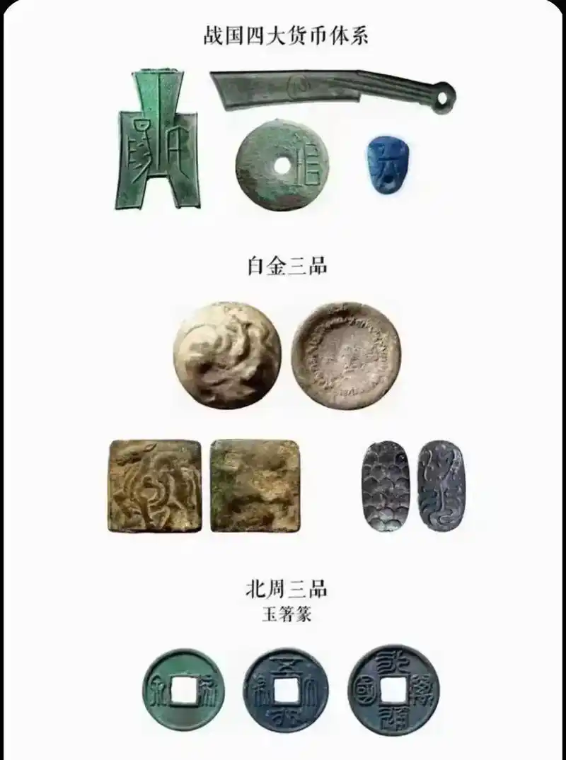 弘扬我国古代钱币历史文化,点点关注,点点收藏.#古钱币 #古 - 抖音