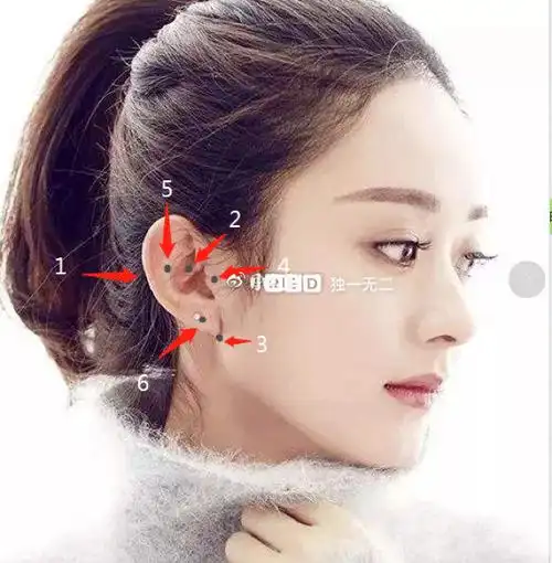 耳朵痣对人运势有哪些影响呢? 1,耳背有痣 这种痣长在耳朵的后面.