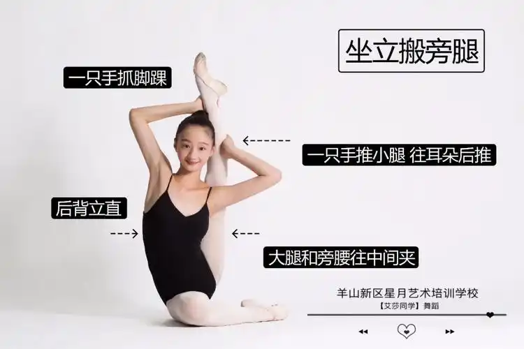 中国舞基本功讲解图太实用了!